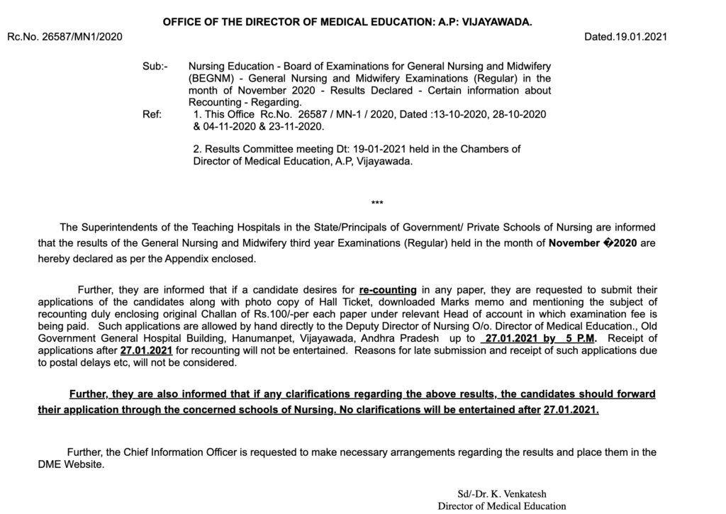 AP GNM Nursing Results